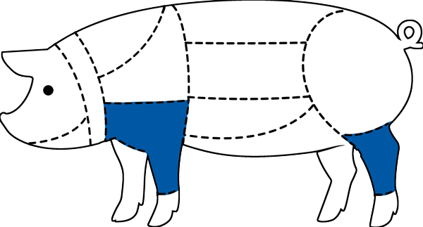 Pig cut chart with Hock highlighted in blue